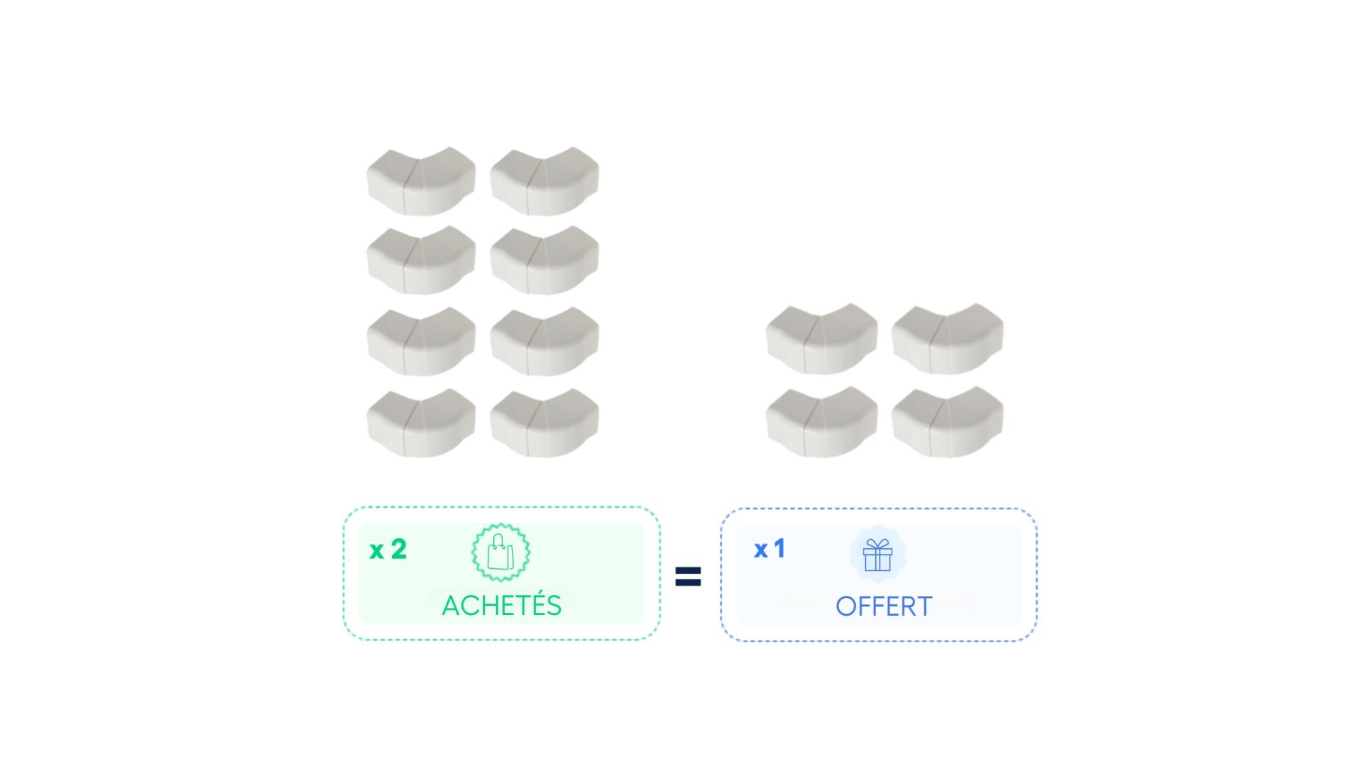 2 + 1 OFFERT - Angle plat réglable 110x75mm B  (1 carton = 4 pcs)