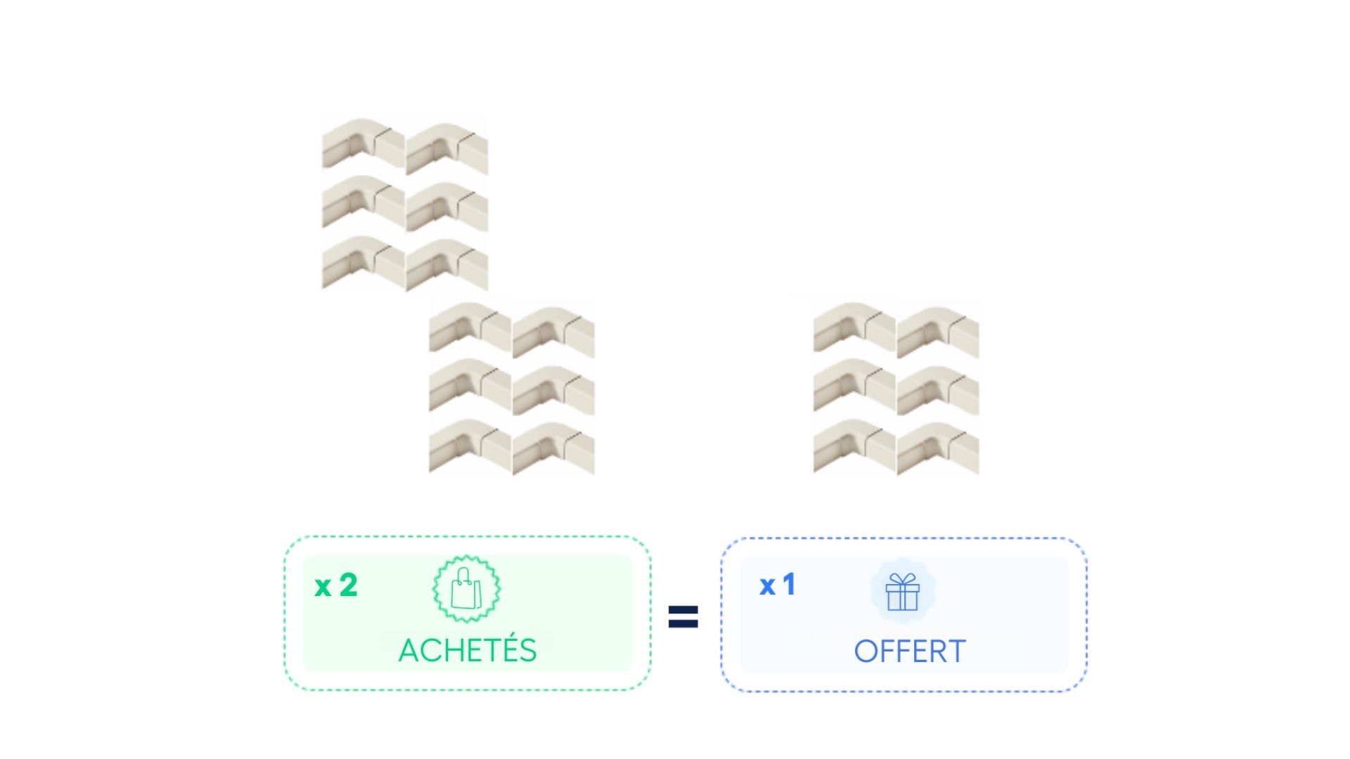 2 + 1 OFFERT - Angle plat 110x75mm Ivoire (1 carton = 6 pcs)