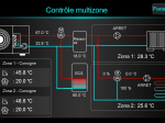 Pompe à chaleur air/eau monobloc haute température Triple-Inverter 22 kW - 230 V monophasé - 4G