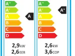 Climatiseur mural monobloc réversible 2,9 kW - 520 m³/h - TEDDINGTON