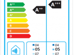 Pompe à chaleur air/eau monobloc haute température Triple-Inverter 15 kW - 230 V monophasé - 4G