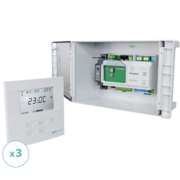 Kit de régulation à 3 Zones - BAILLINDUSTRIE