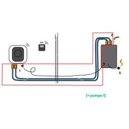 Kit raccordement + Pompe de circulation + Liaison hydraulique./électrique. (longueur 6 m) - FRIAX
