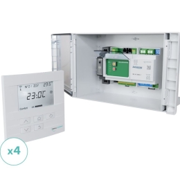 Kit de régulation à 4 Zones - BAILLINDUSTRIE